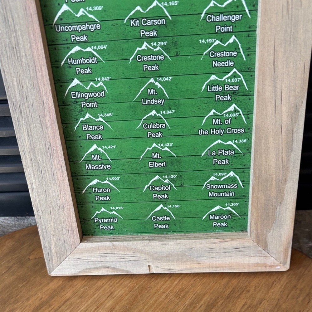 Colorado "Conquering the Colorado 14ers" Framed Wall Art Wood Checklist 22" - Picture 7 of 13
